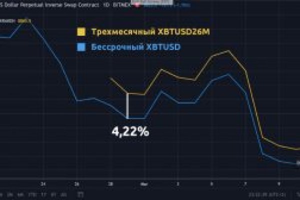 Кракен сайт упал